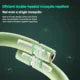 Bracelet anti-moustiques, artefact anti-moustiques, autocollant d